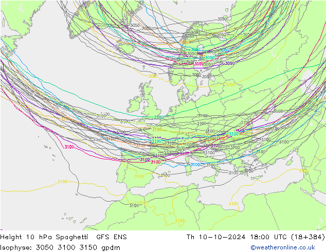 Height 10 hPa Spaghetti GFS ENS Čt 10.10.2024 18 UTC