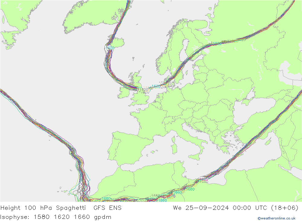 Hoogte 100 hPa Spaghetti GFS ENS wo 25.09.2024 00 UTC