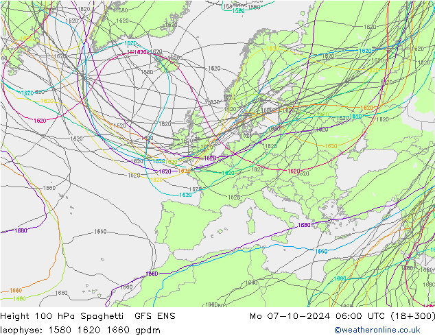 Géop. 100 hPa Spaghetti GFS ENS lun 07.10.2024 06 UTC