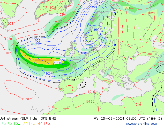 Jet Akımları/SLP GFS ENS Çar 25.09.2024 06 UTC