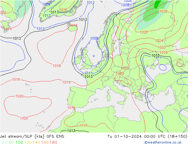 Jet Akımları/SLP GFS ENS Sa 01.10.2024 00 UTC