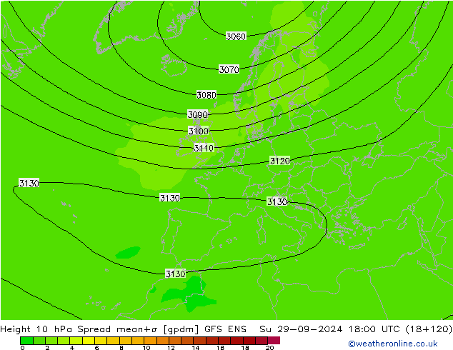 Geop. 10 hPa Spread GFS ENS dom 29.09.2024 18 UTC