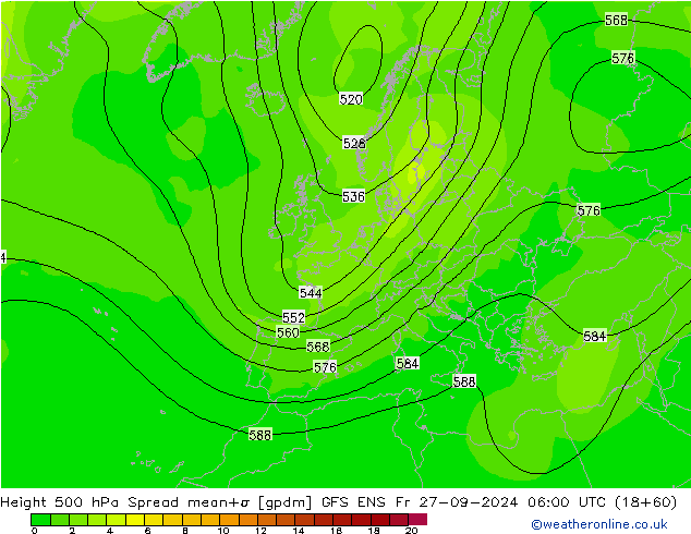 Géop. 500 hPa Spread GFS ENS ven 27.09.2024 06 UTC