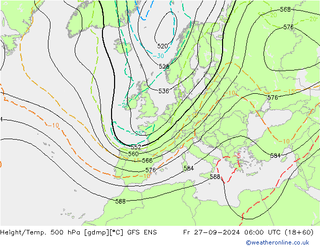 Height/Temp. 500 hPa GFS ENS Fr 27.09.2024 06 UTC