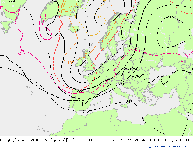 Height/Temp. 700 гПа GFS ENS пт 27.09.2024 00 UTC