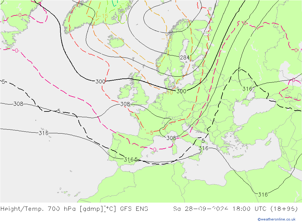 Géop./Temp. 700 hPa GFS ENS sam 28.09.2024 18 UTC