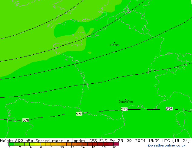 Height 500 hPa Spread GFS ENS mer 25.09.2024 18 UTC