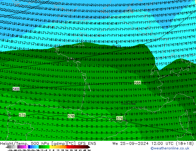 Height/Temp. 500 hPa GFS ENS We 25.09.2024 12 UTC