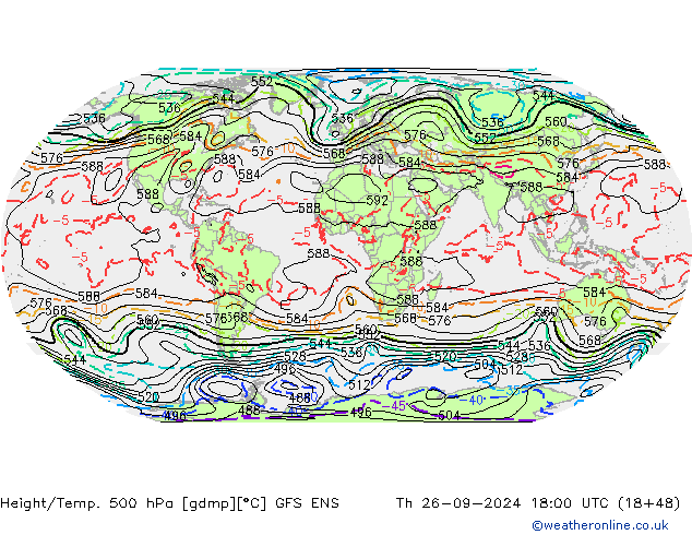 Hoogte/Temp. 500 hPa GFS ENS do 26.09.2024 18 UTC