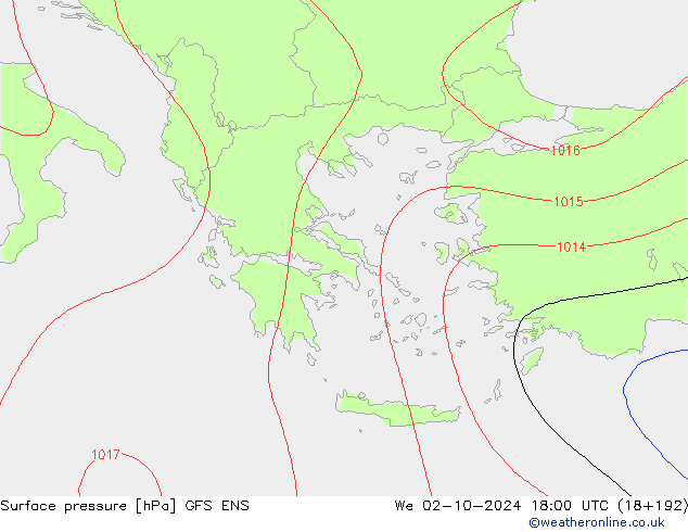 Pressione al suolo GFS ENS mer 02.10.2024 18 UTC