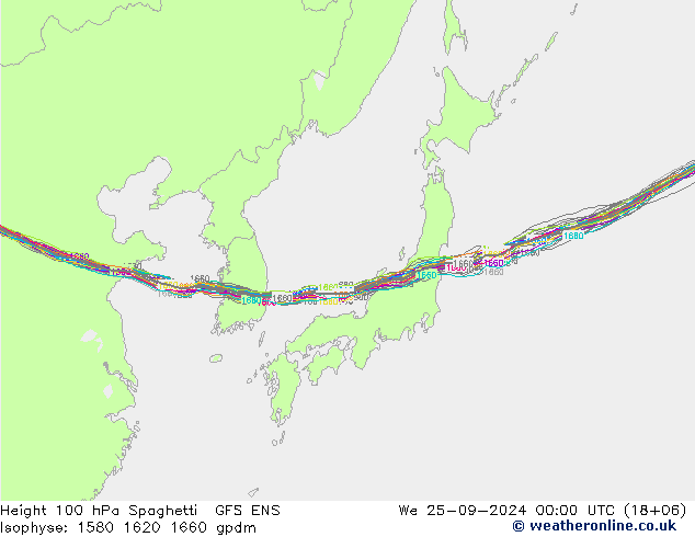 100 hPa Yüksekliği Spaghetti GFS ENS Çar 25.09.2024 00 UTC