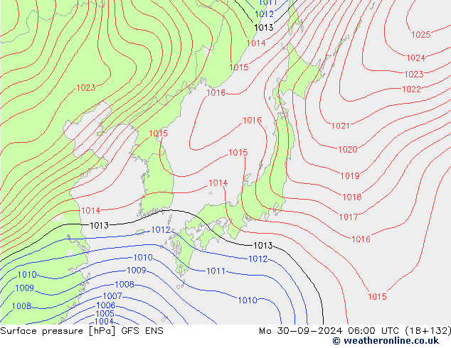 pression de l'air GFS ENS lun 30.09.2024 06 UTC