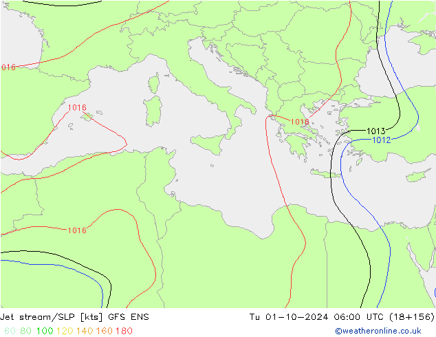 Polarjet/Bodendruck GFS ENS Di 01.10.2024 06 UTC