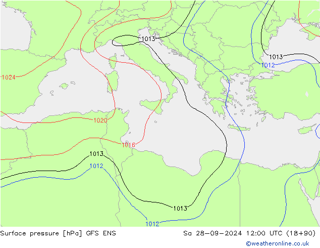 приземное давление GFS ENS сб 28.09.2024 12 UTC