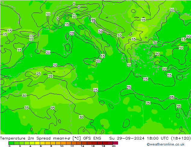 Temperatura 2m Spread GFS ENS dom 29.09.2024 18 UTC