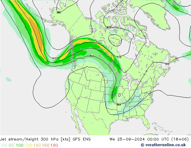 Jet stream/Height 300 hPa GFS ENS We 25.09.2024 00 UTC