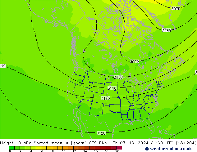 Geop. 10 hPa Spread GFS ENS jue 03.10.2024 06 UTC