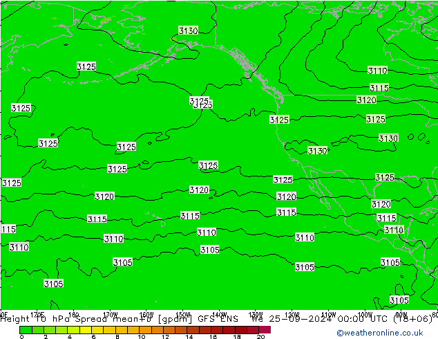 10 hPa Yüksekliği Spread GFS ENS Çar 25.09.2024 00 UTC