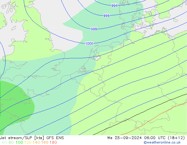 Polarjet/Bodendruck GFS ENS Mi 25.09.2024 06 UTC