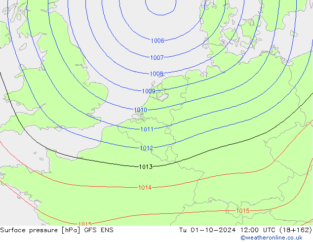 Surface pressure GFS ENS Tu 01.10.2024 12 UTC