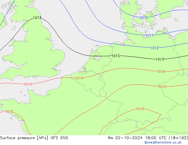 ciśnienie GFS ENS śro. 02.10.2024 18 UTC