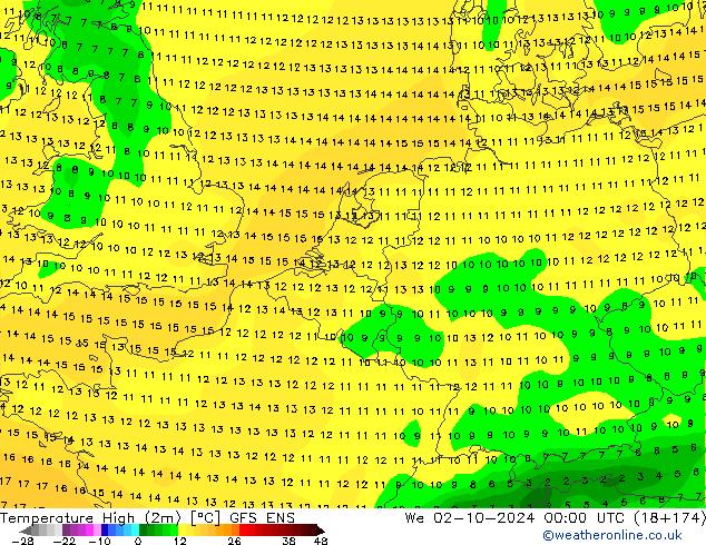 temperatura máx. (2m) GFS ENS Qua 02.10.2024 00 UTC