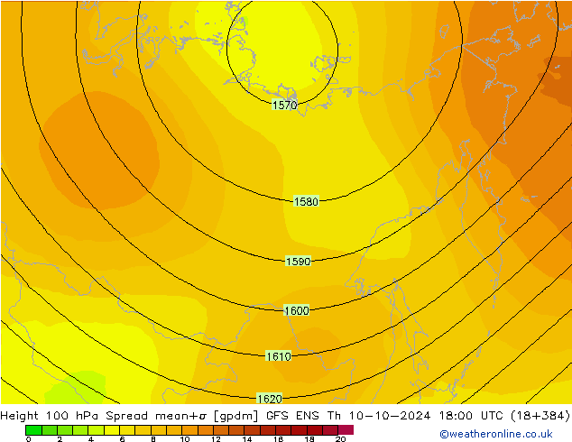 Geop. 100 hPa Spread GFS ENS jue 10.10.2024 18 UTC