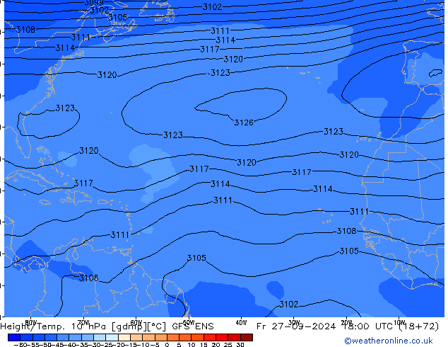 Height/Temp. 10 гПа GFS ENS пт 27.09.2024 18 UTC