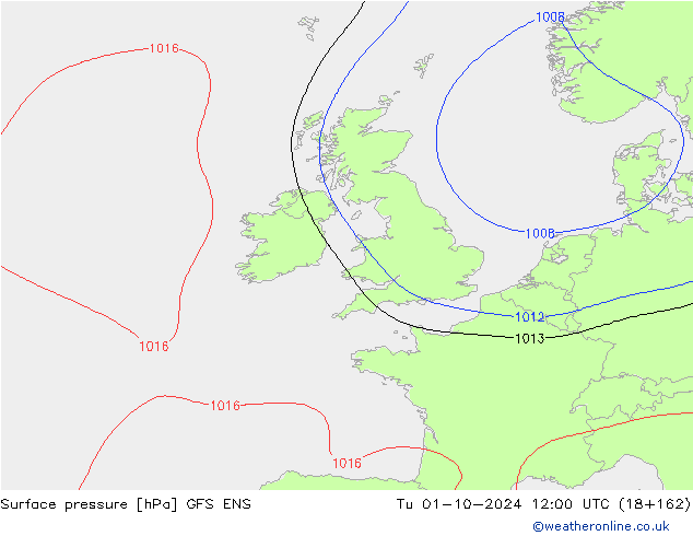 Presión superficial GFS ENS mar 01.10.2024 12 UTC