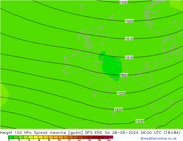 100 hPa Yüksekliği Spread GFS ENS Cts 28.09.2024 06 UTC