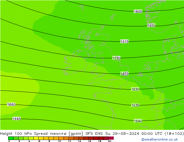 Height 100 hPa Spread GFS ENS dom 29.09.2024 00 UTC