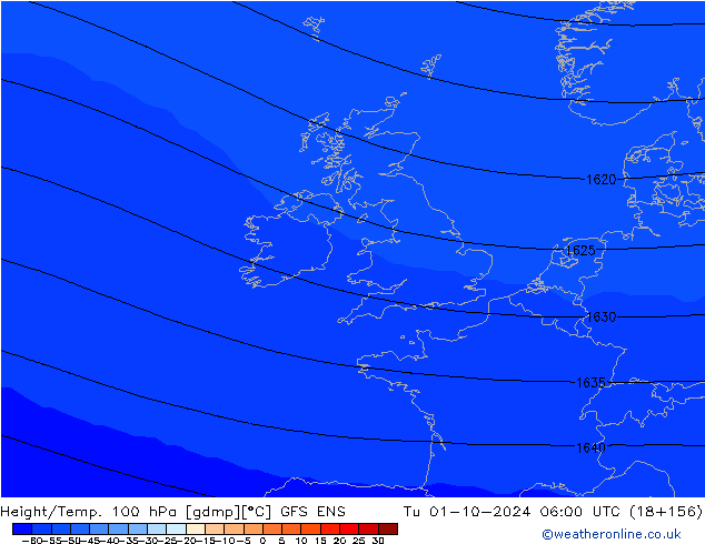 Géop./Temp. 100 hPa GFS ENS mar 01.10.2024 06 UTC