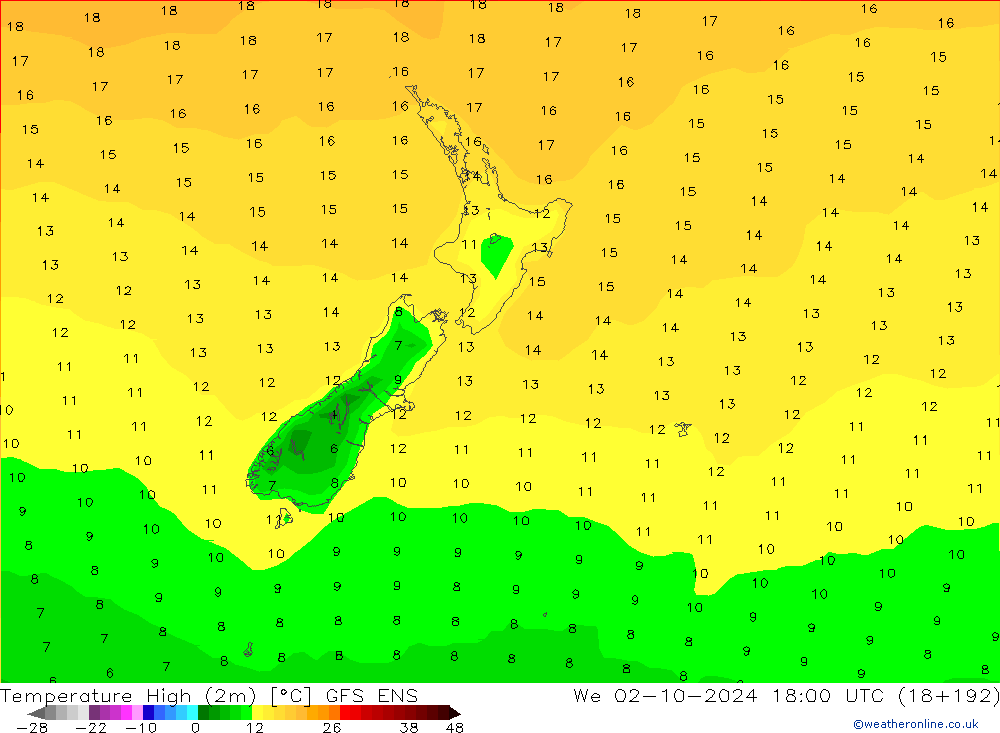 Temperatura máx. (2m) GFS ENS mié 02.10.2024 18 UTC