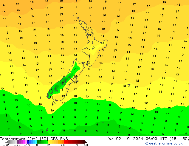 température (2m) GFS ENS mer 02.10.2024 06 UTC