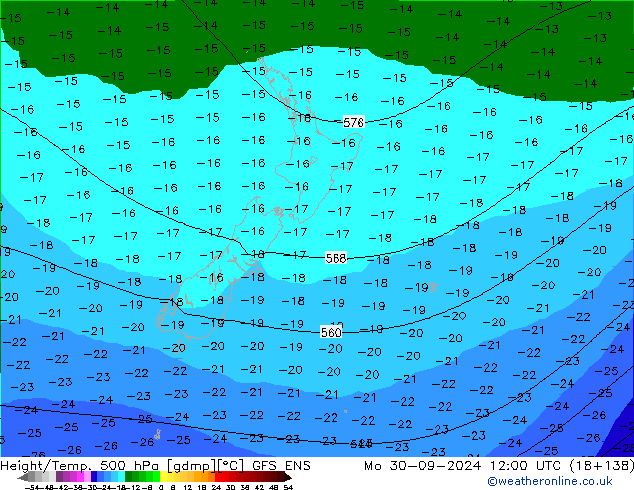 Height/Temp. 500 гПа GFS ENS пн 30.09.2024 12 UTC