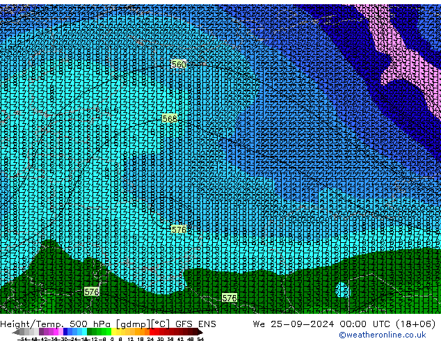 Height/Temp. 500 hPa GFS ENS Qua 25.09.2024 00 UTC