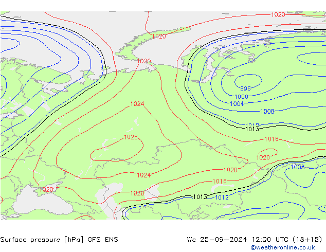 Atmosférický tlak GFS ENS St 25.09.2024 12 UTC