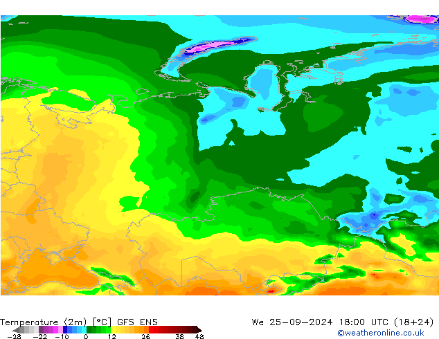 Temperaturkarte (2m) GFS ENS Mi 25.09.2024 18 UTC