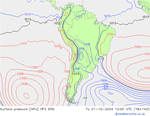 pressão do solo GFS ENS Ter 01.10.2024 12 UTC