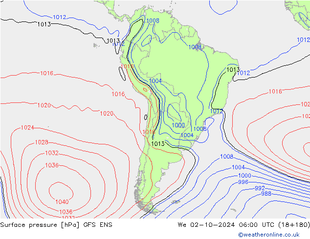 pressão do solo GFS ENS Qua 02.10.2024 06 UTC