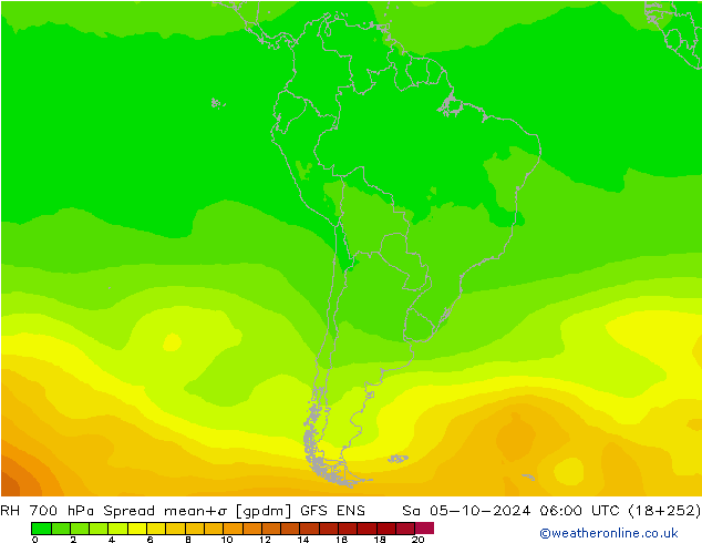 RH 700 hPa Spread GFS ENS Sa 05.10.2024 06 UTC