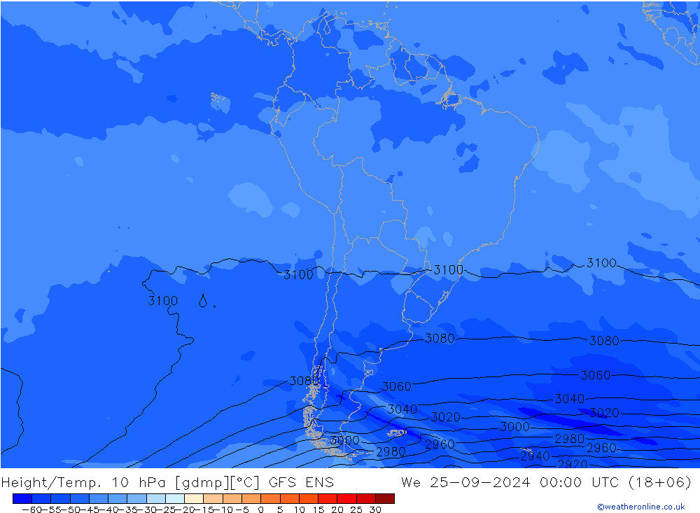 Height/Temp. 10 hPa GFS ENS We 25.09.2024 00 UTC