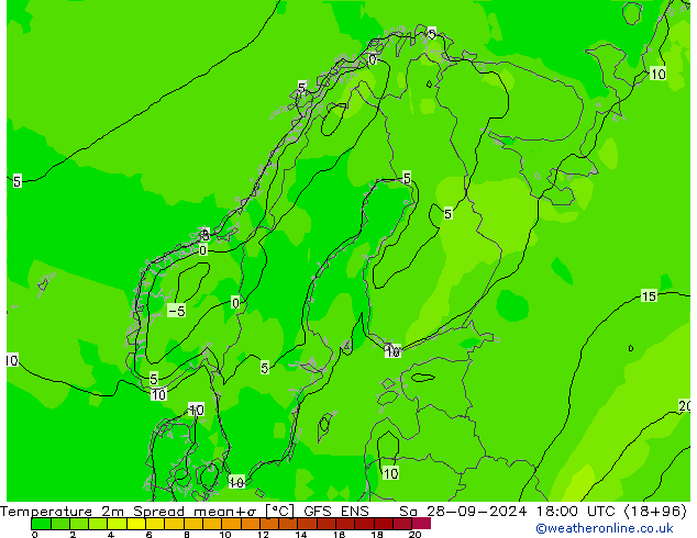 Temperature 2m Spread GFS ENS Sa 28.09.2024 18 UTC