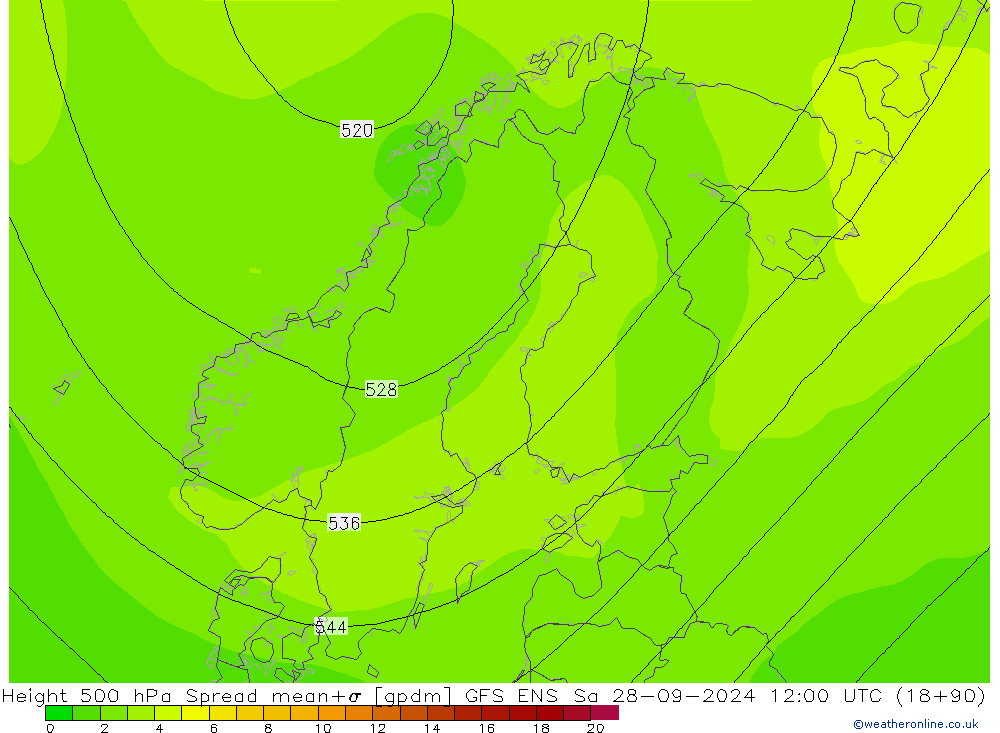 Height 500 гПа Spread GFS ENS сб 28.09.2024 12 UTC