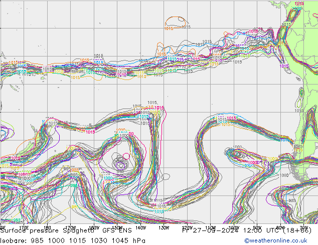 Surface pressure Spaghetti GFS ENS Fr 27.09.2024 12 UTC