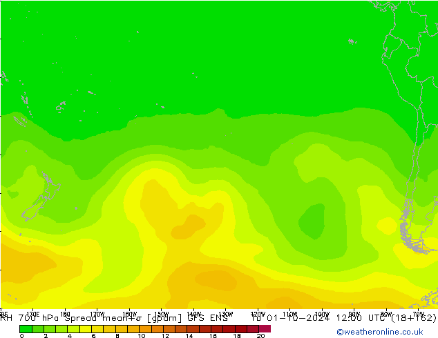 RH 700 hPa Spread GFS ENS mar 01.10.2024 12 UTC