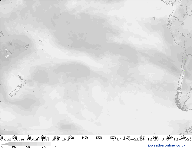 Nubes (total) GFS ENS mar 01.10.2024 12 UTC