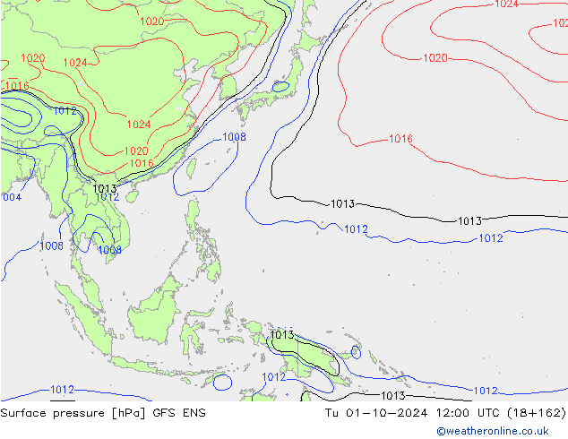 pression de l'air GFS ENS mar 01.10.2024 12 UTC