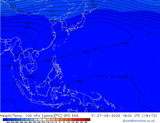 Height/Temp. 100 hPa GFS ENS  27.09.2024 18 UTC