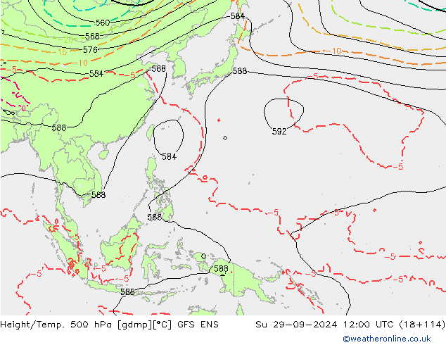 Height/Temp. 500 hPa GFS ENS  29.09.2024 12 UTC